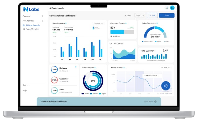 N-Clario – AI-Native Analytics